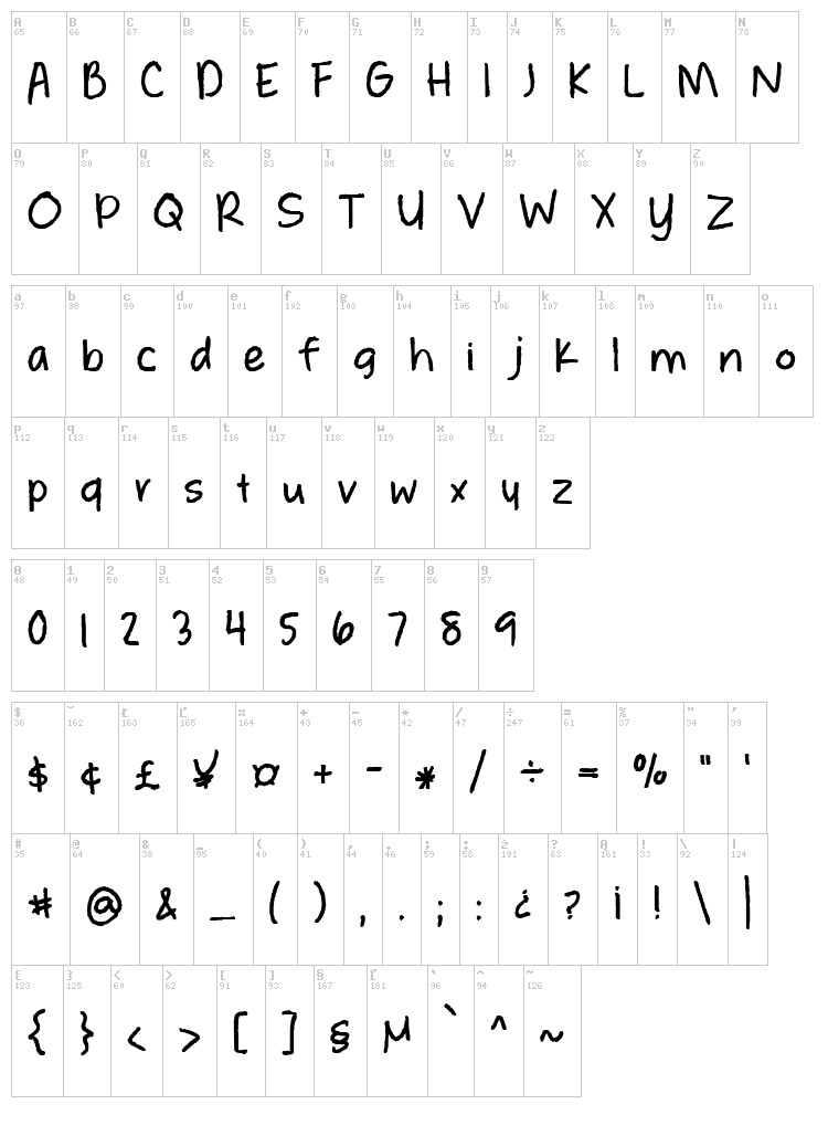 Whatever it takes font map